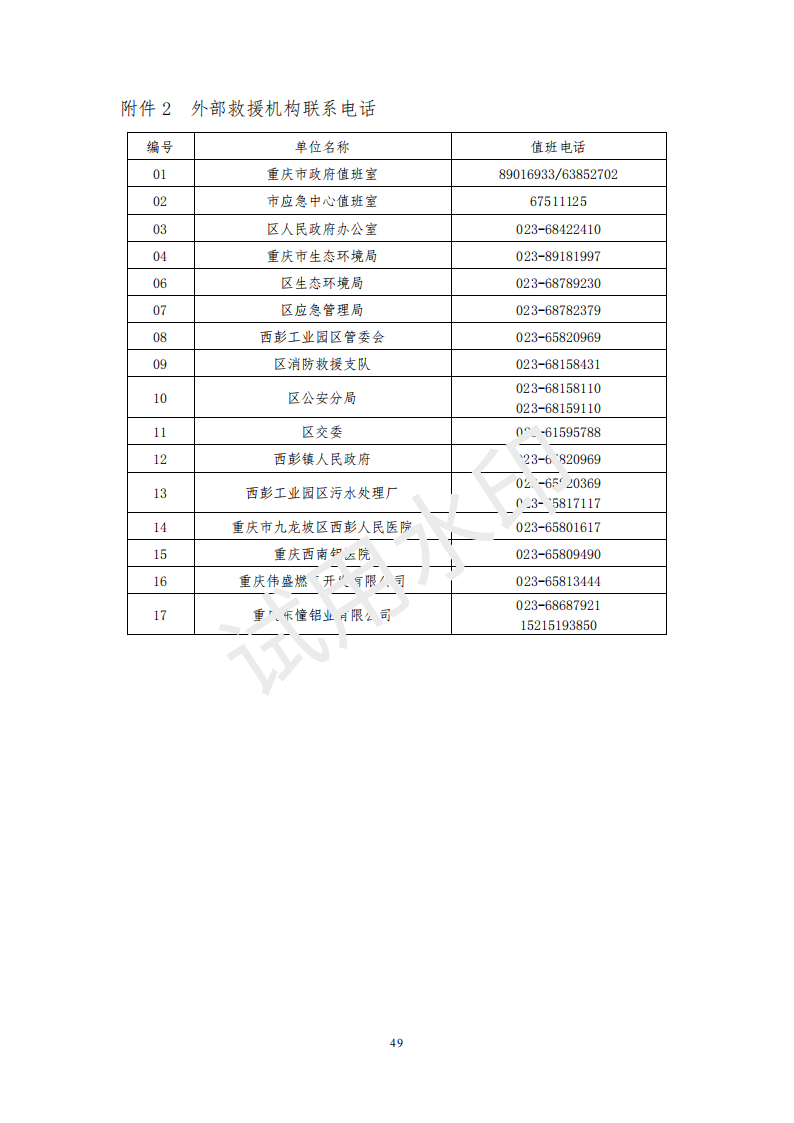 &#27431;&#23453;&#30331;&#38470;&#20837;&#21475;&#45;&#27431;&#23453;&#111;&#110;&#108;&#105;&#110;&#101;&#40;&#20013;&#22269;&#41;